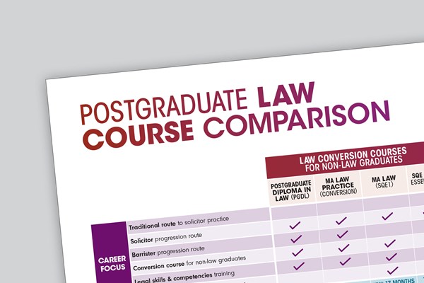 Postgraduate Law Course Comparison Postgraduate Law Course Comparison