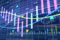 Digital financial charts