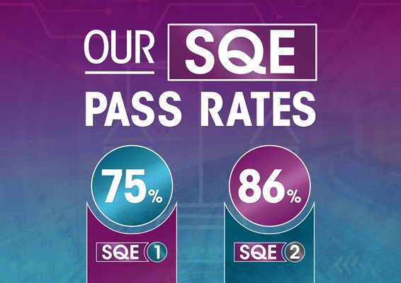 Our SQE pass rates