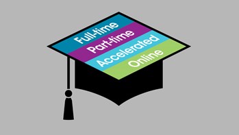 Illustration of mortar board hat showing types of courses