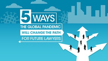 Five ways the global pandemic will change the path for future lawyers