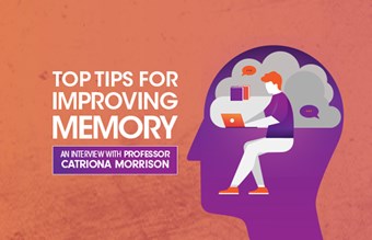 Silhouette of a person using a laptop within a head outline, alongside text about memory improvement tips.