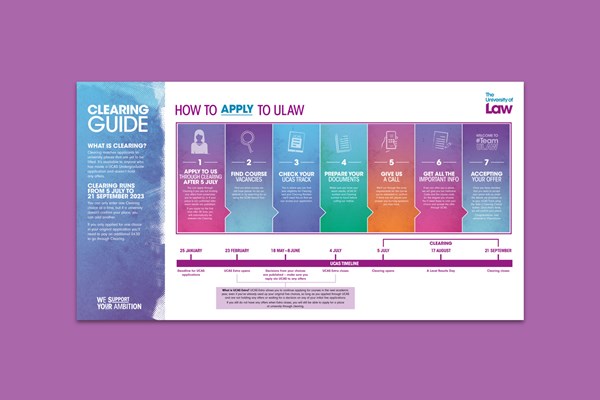 Clearing Guide